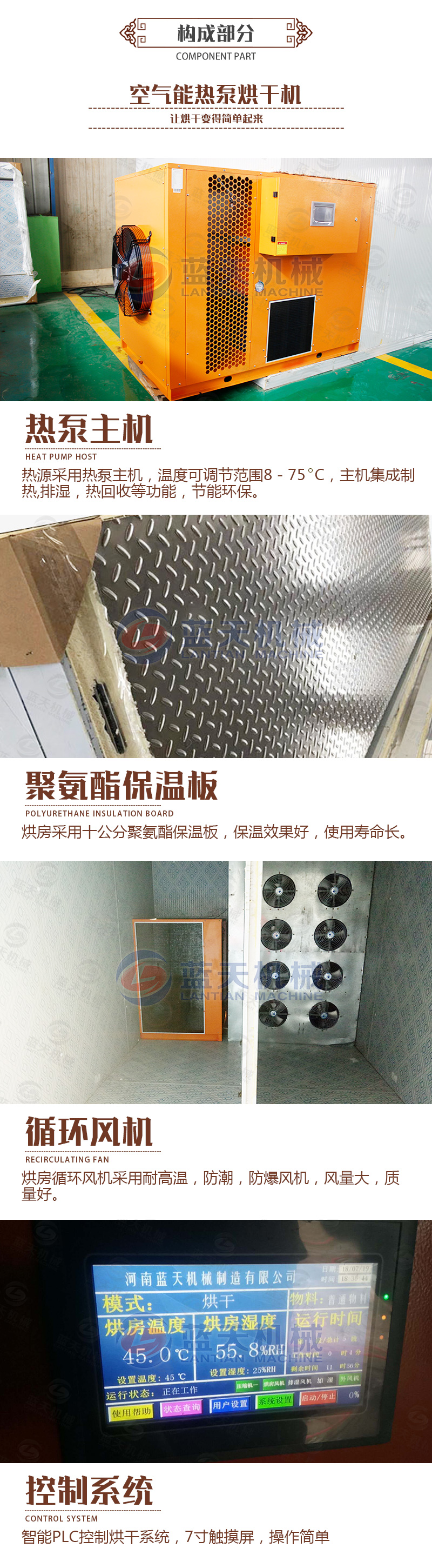 燒烤炭烘干機構(gòu)成部分